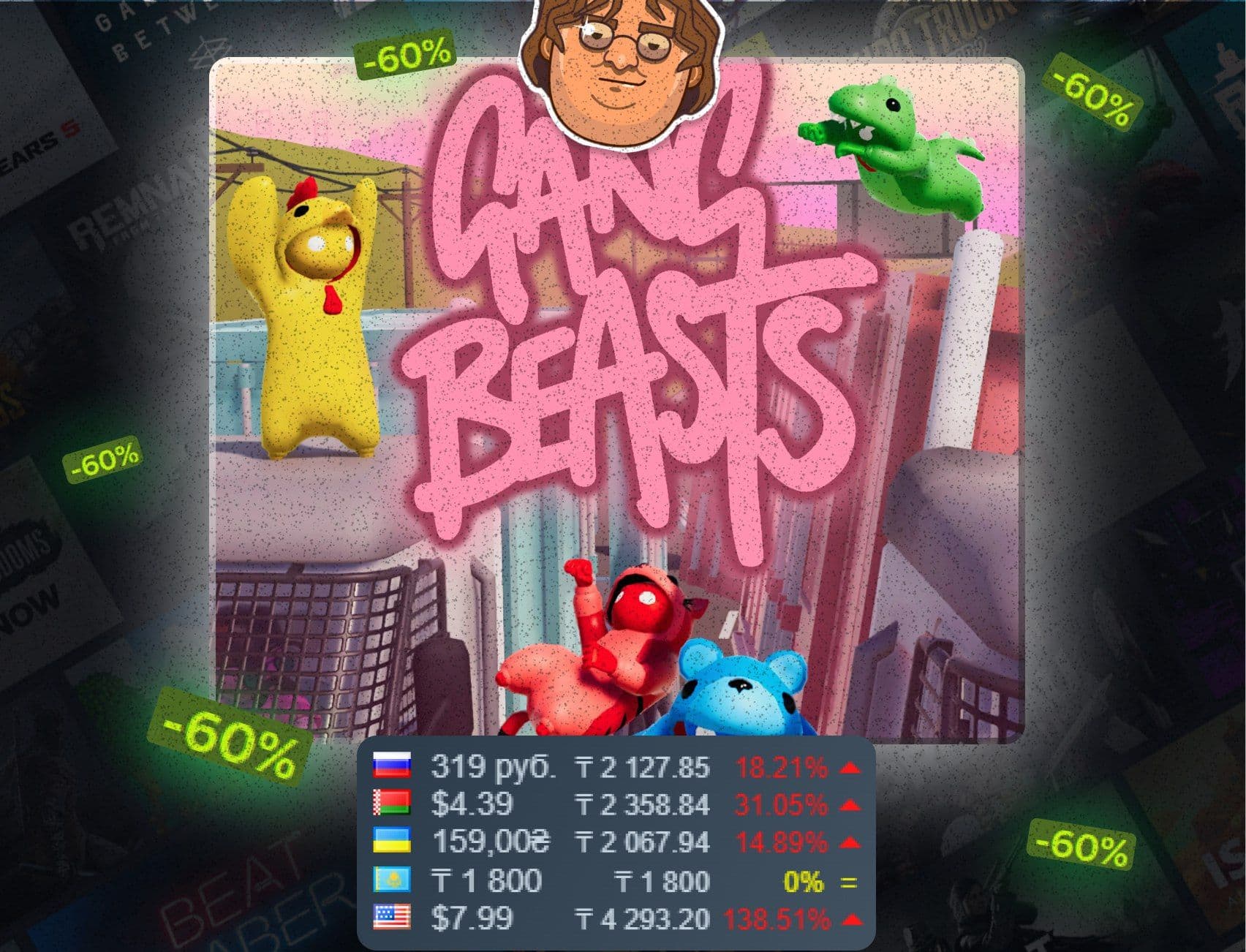Gang Beasts получила скидку 60% на Steam