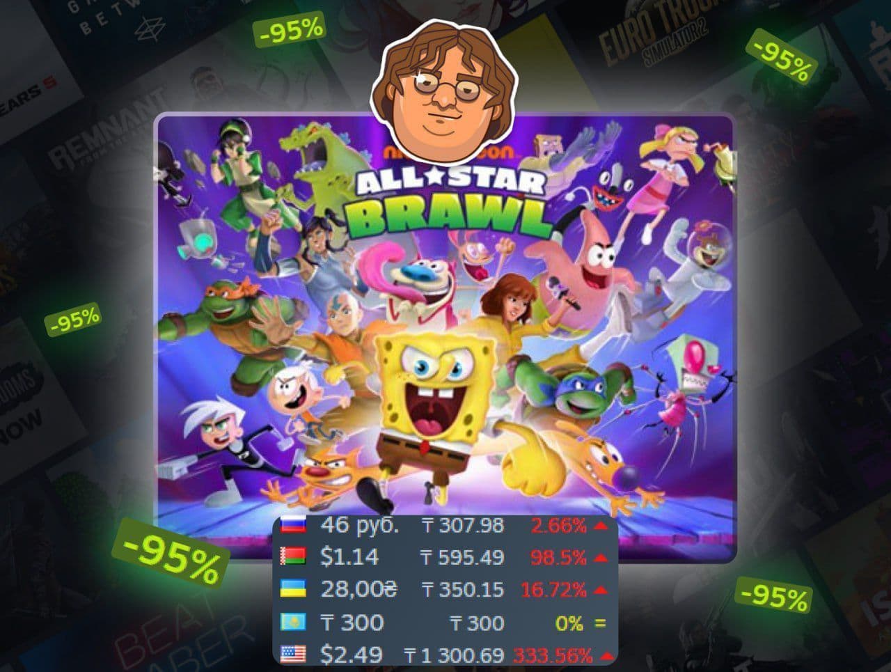 Nickelodeon All-Star Brawl со скидкой 95% в Steam