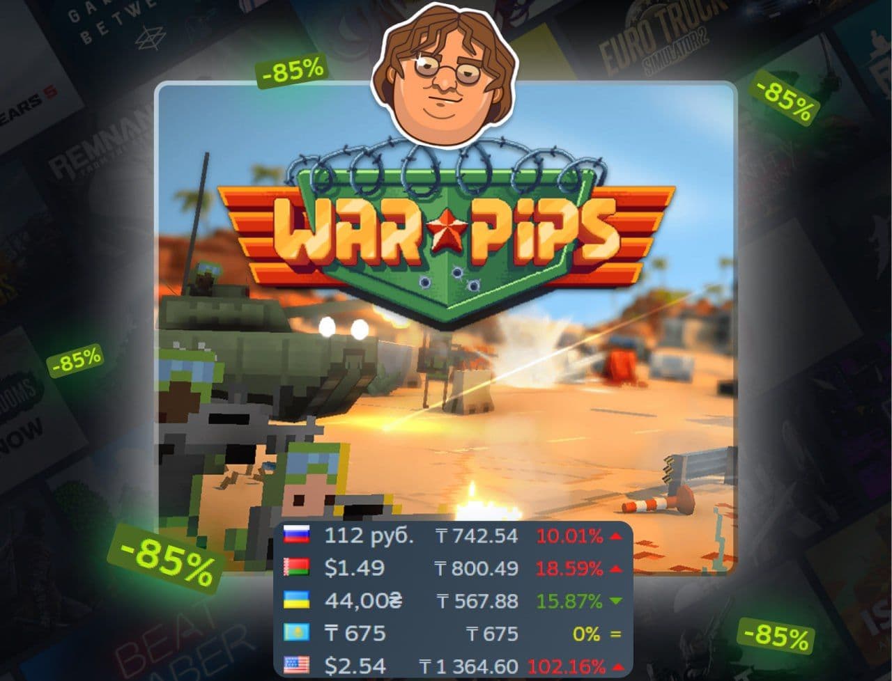 Warpips: стратегия с пиксельной графикой со скидкой 85%