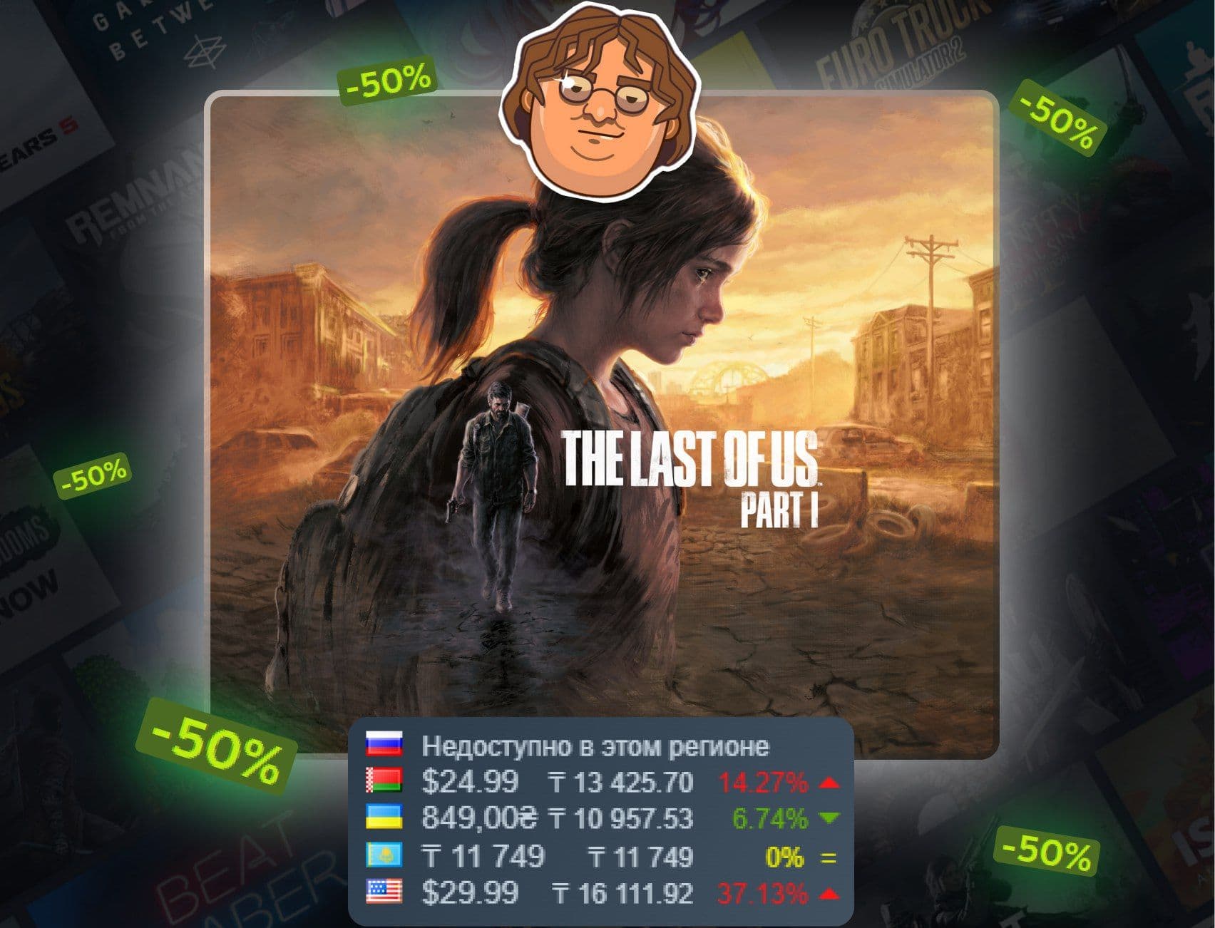 The Last of Us Part I получила значительную скидку в Steam