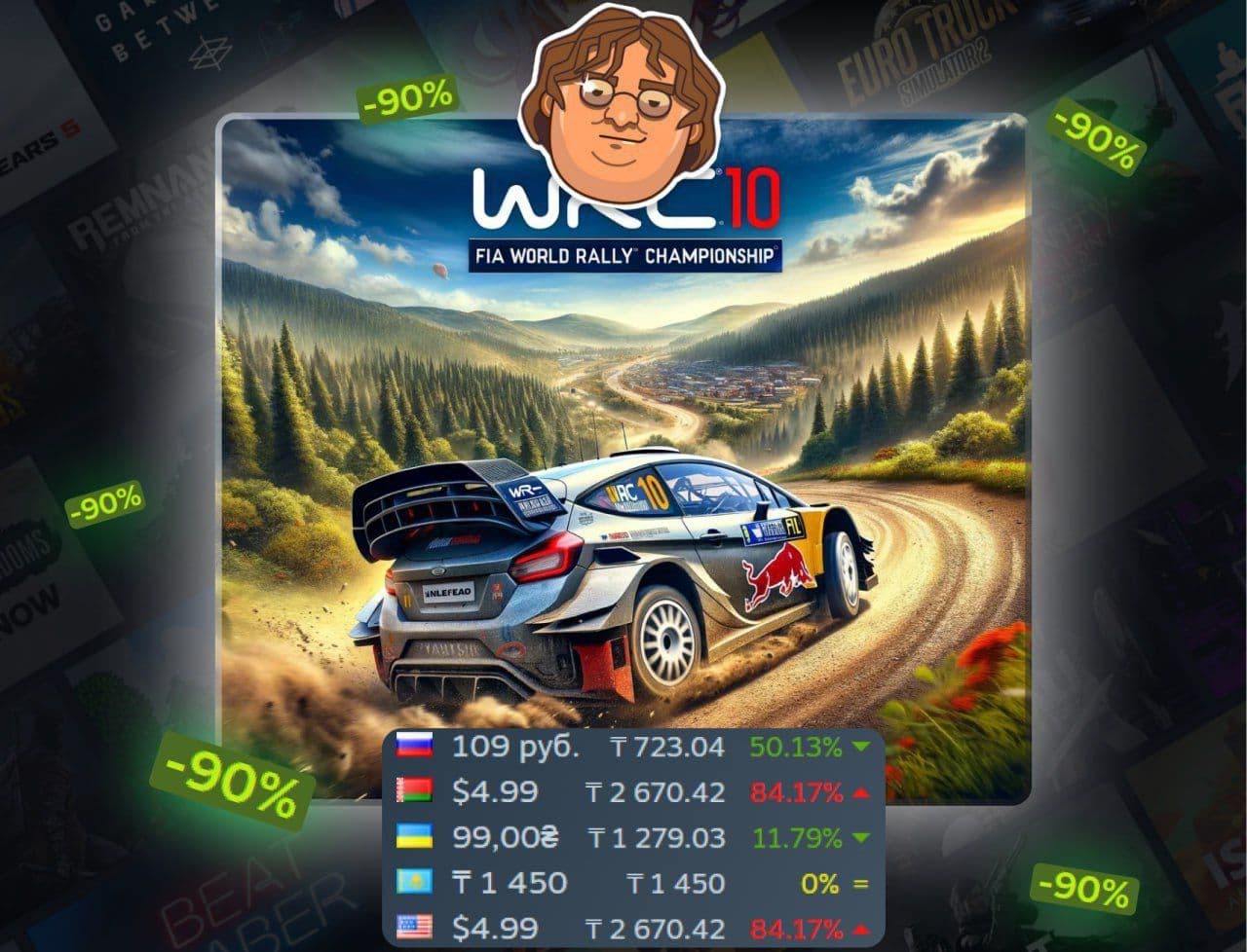 WRC 10 FIA World Rally Championship получил огромную скидку в Steam