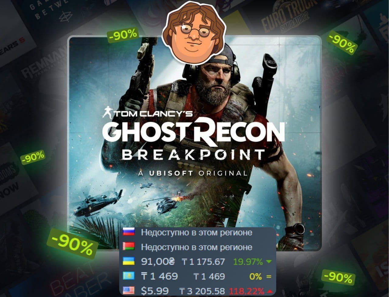 Tom Clancy's Ghost Recon Breakpoint со скидкой 90% в Steam