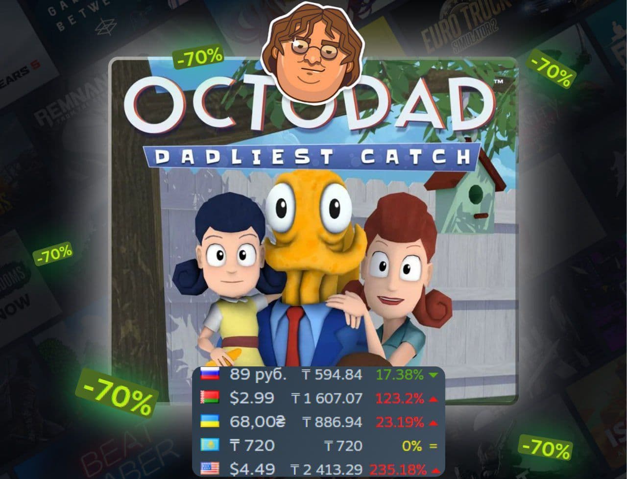 Octodad: Dadliest Catch со скидкой 70% в Steam