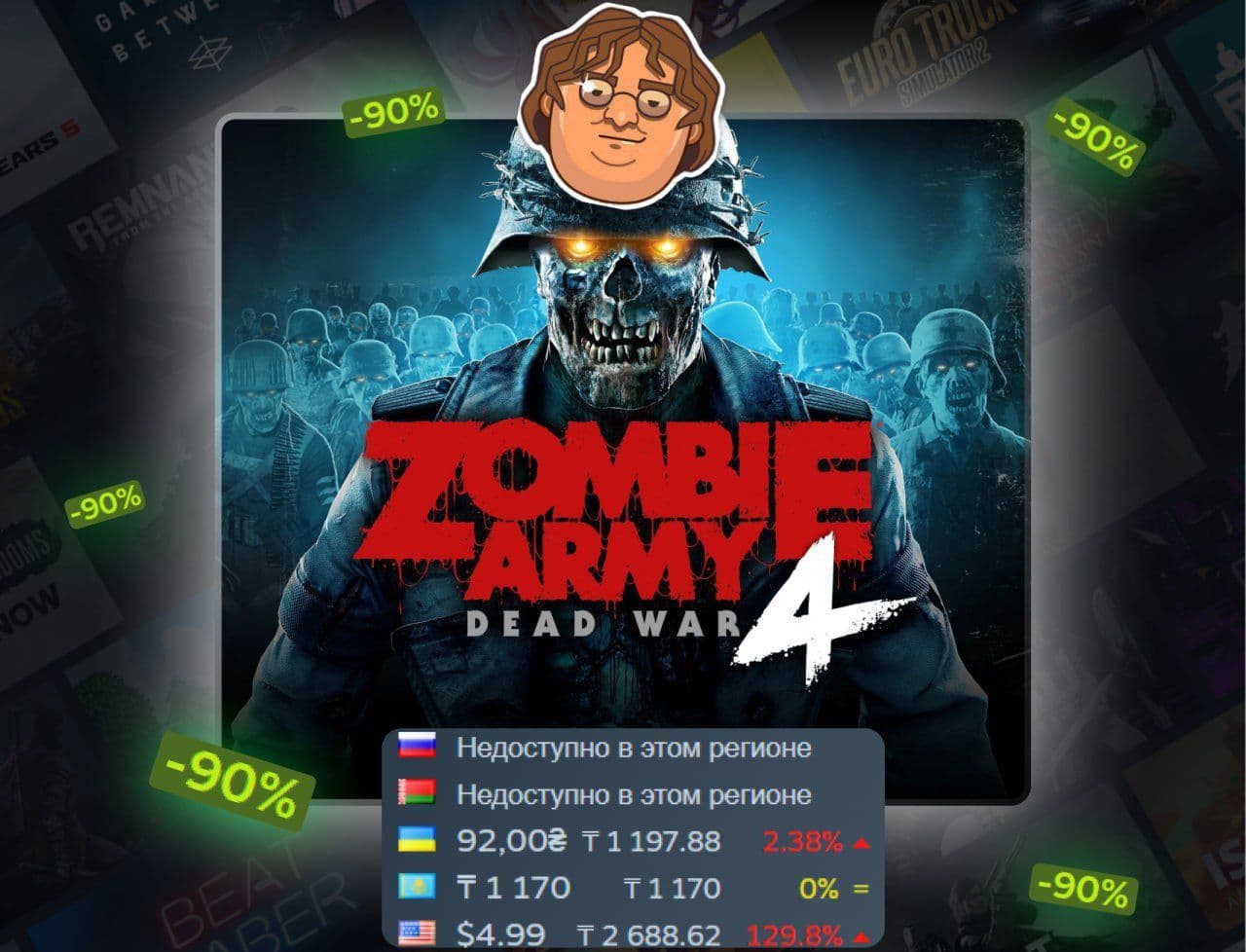 Zombie Army 4: Dead War получила скидку 90% в Steam