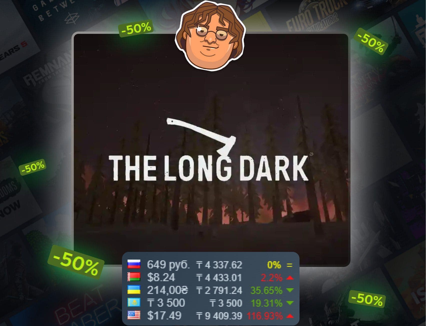 The Long Dark со скидкой 50% в Steam: выживайте в суровых условиях