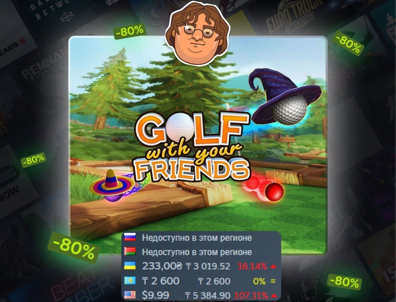 Golf With Your Friends доступна со скидкой 80% в Steam