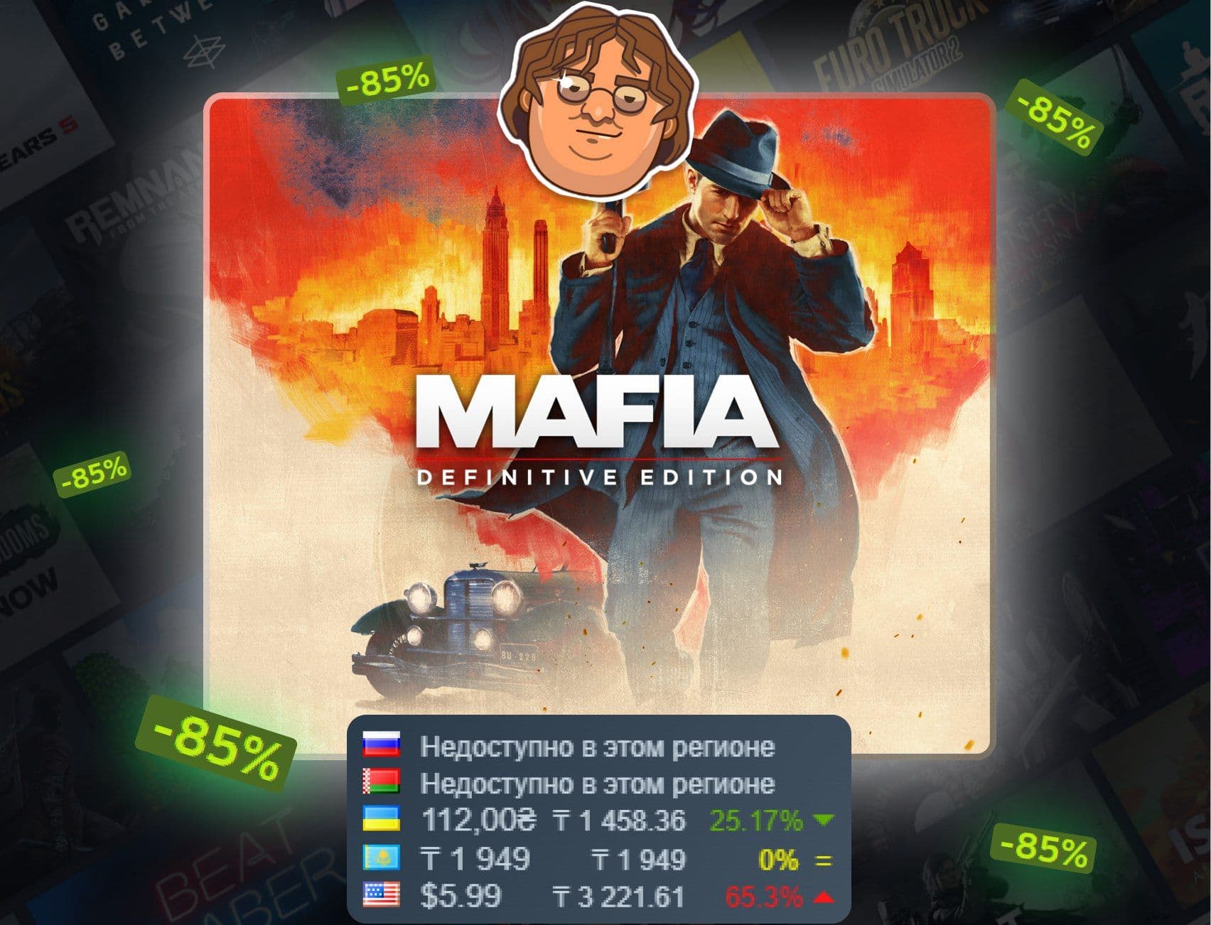 Mafia: Definitive Edition получила скидку 85%