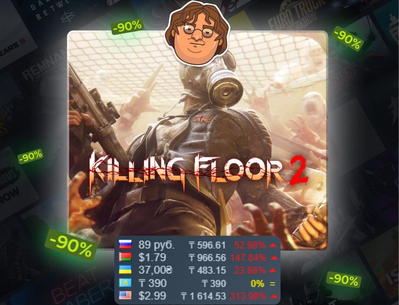 Killing Floor 2 получила огромную скидку и теперь стоит как пачка чипсов