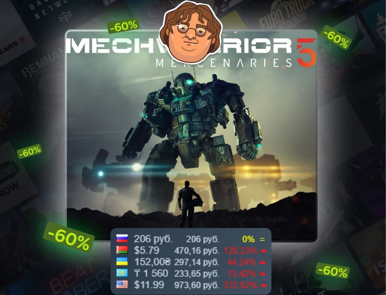 MechWarrior 5: Mercenaries получила скидку 60% на Steam