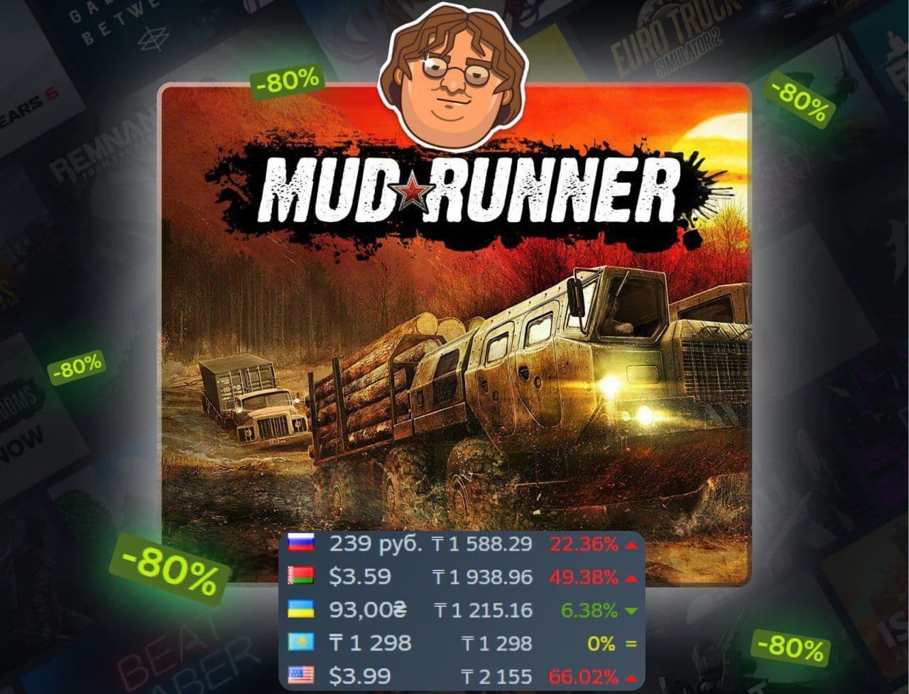 Скидка на MudRunner: время покорять бездорожье с друзьями