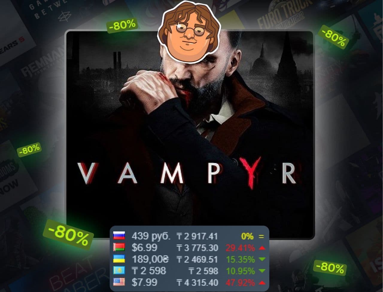 Исторический хоррор Vampyr со скидкой 80% в Steam