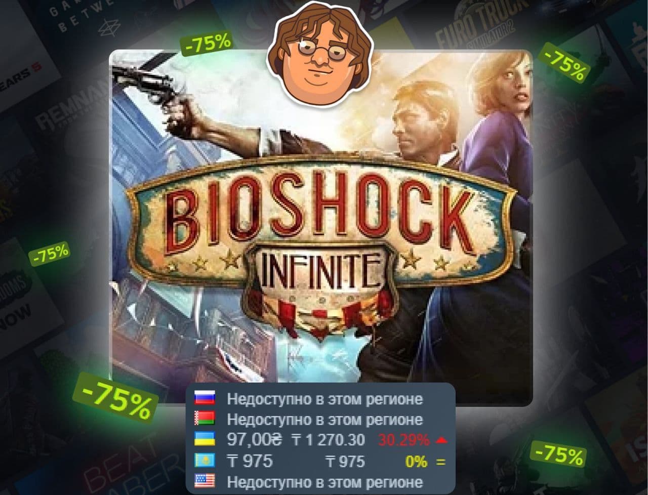 Bioshock Infinite со скидкой 75% в Steam