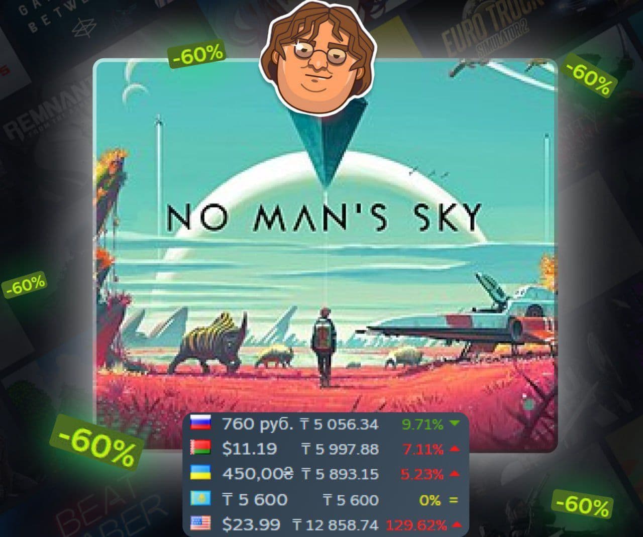 No Man's Sky со скидкой 60%: бесконечные вселенные и новые возможности