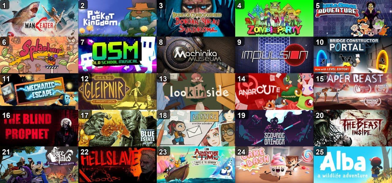 Выгодные скидки на популярные игры в Steam: спешите приобрести