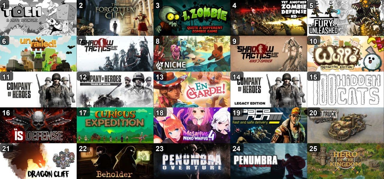 Steam представляет: 25 игр со скидками до 90% на эту неделю