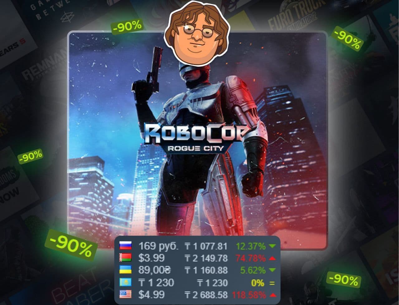 RoboCop: Rogue City получила значительную скидку на Steam