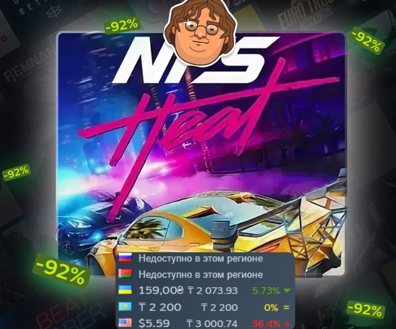 Need for Speed™ Heat со скидкой более 90% в Steam