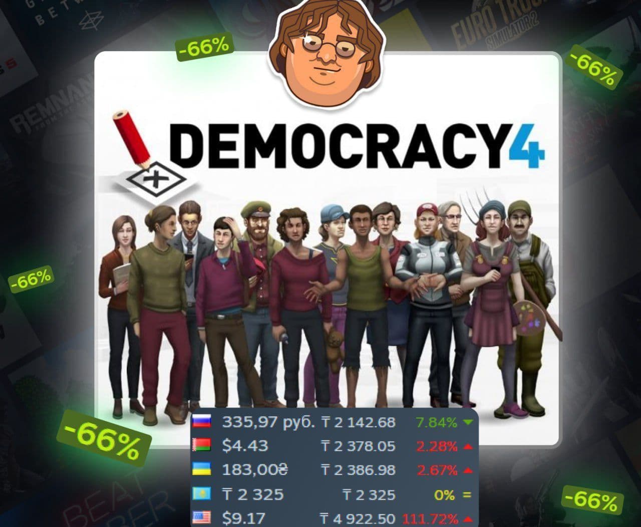 Политический симулятор Democracy 4 получил значительную скидку