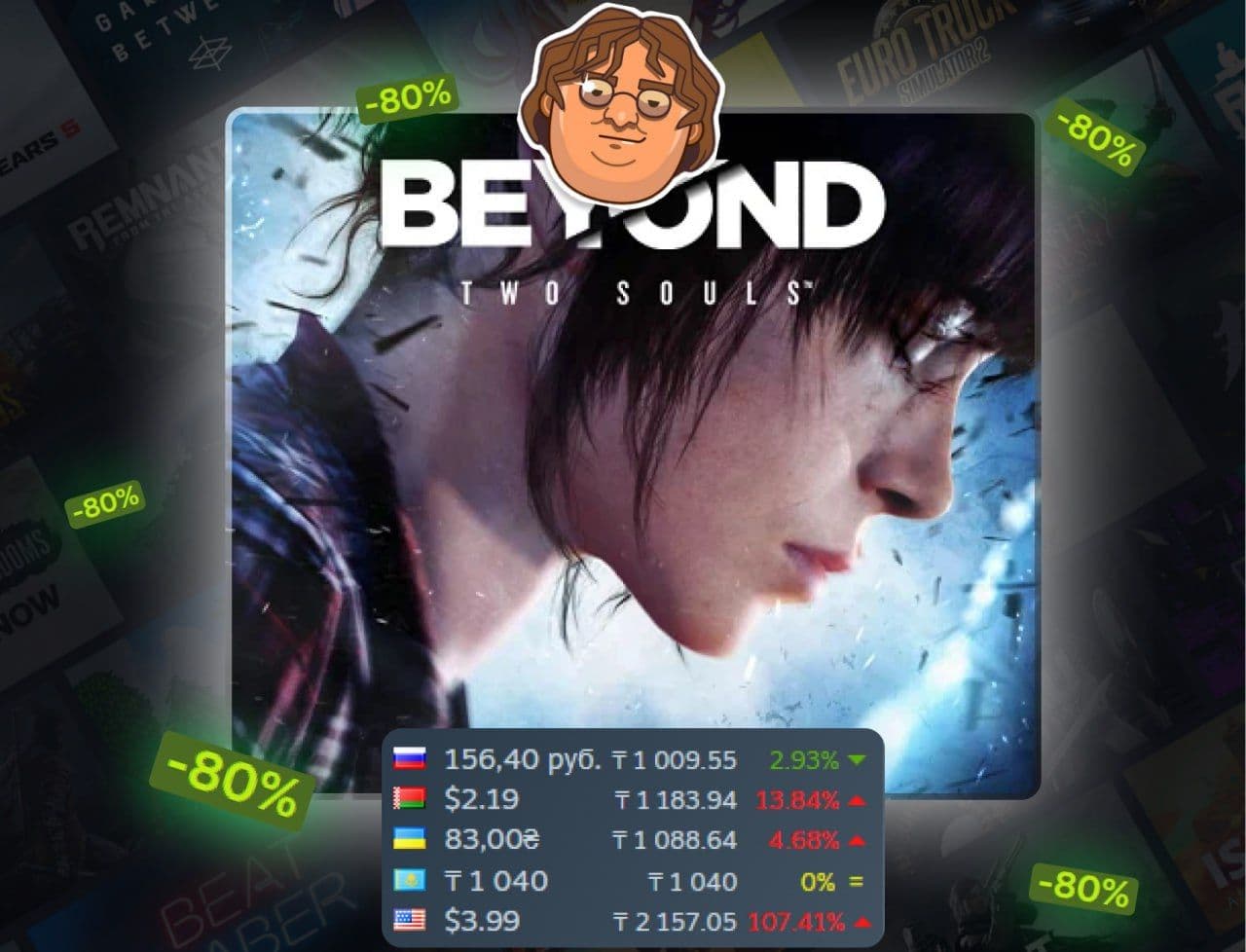 Beyond: Two Souls со скидкой 80% в Steam