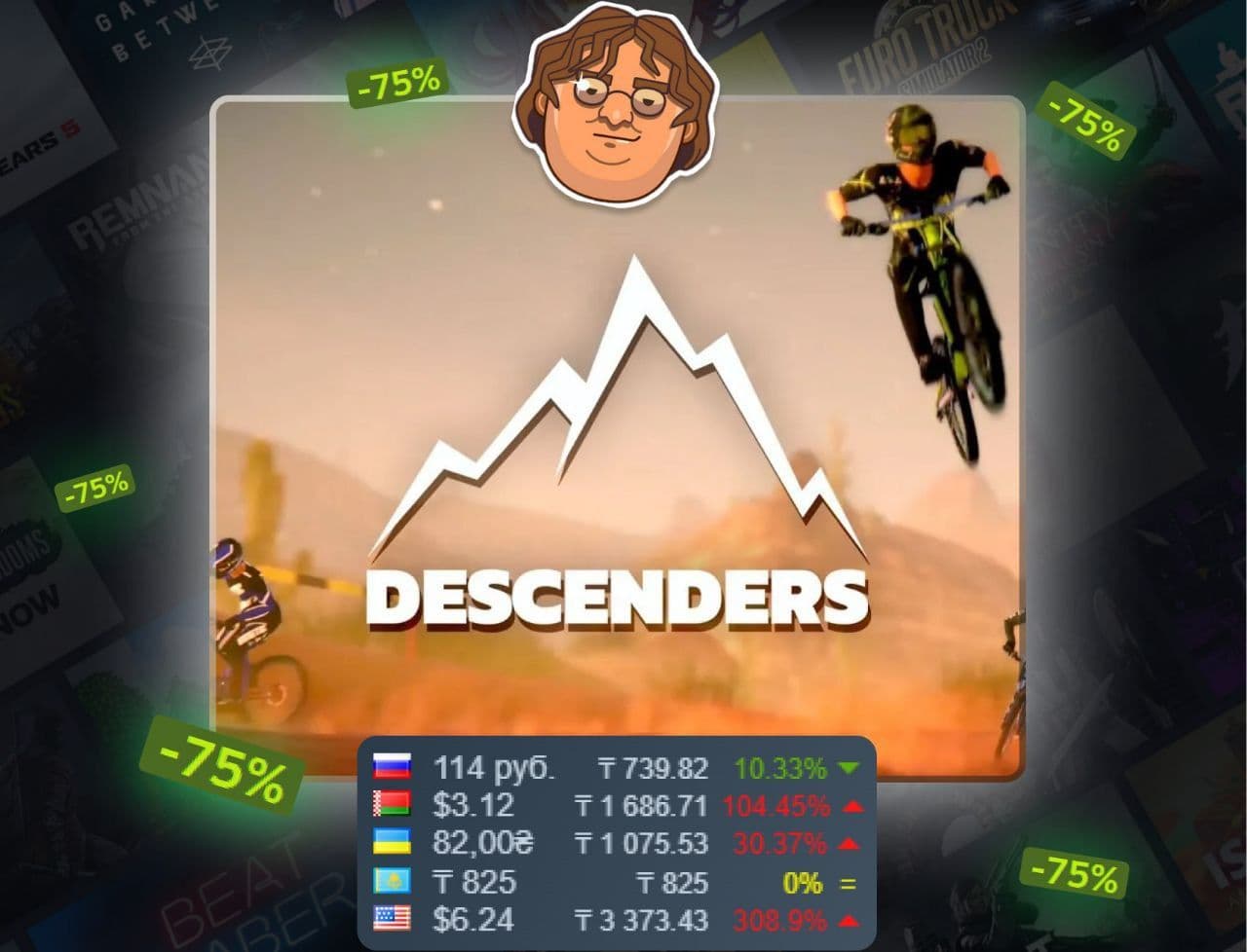Экстремальный симулятор даунхилла Descenders со скидкой 75% в Steam