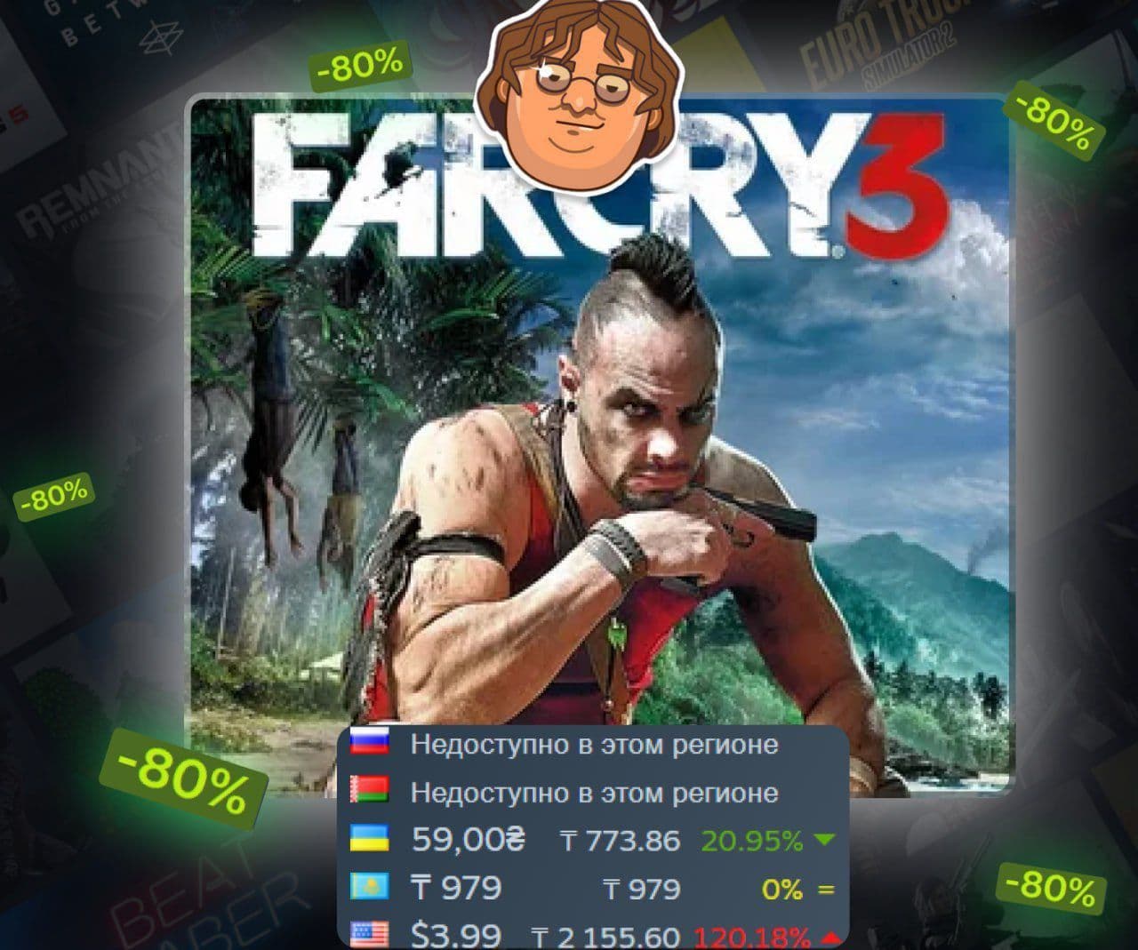 Культовая Far Cry 3 со скидкой 80% на Steam