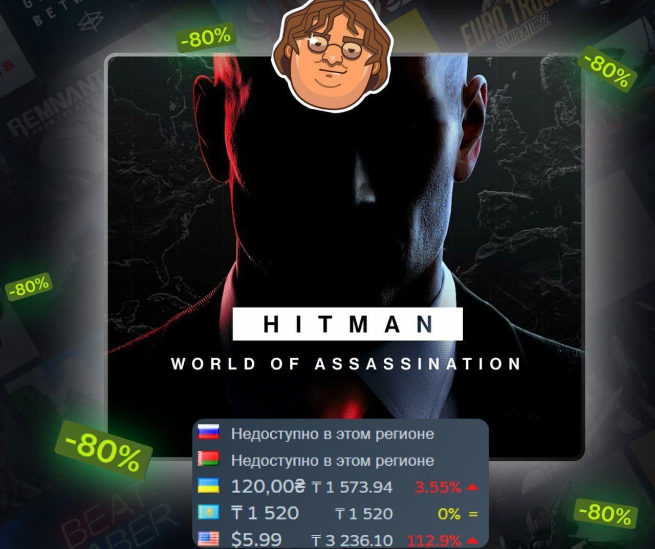 HITMAN: World of Assassination со скидкой 80% на Steam