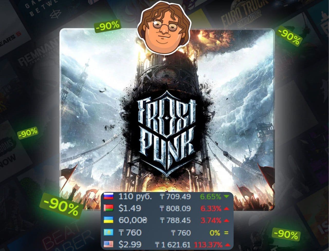 Frostpunk получила скидку 90% на Steam: время выжить в ледяной пустоте