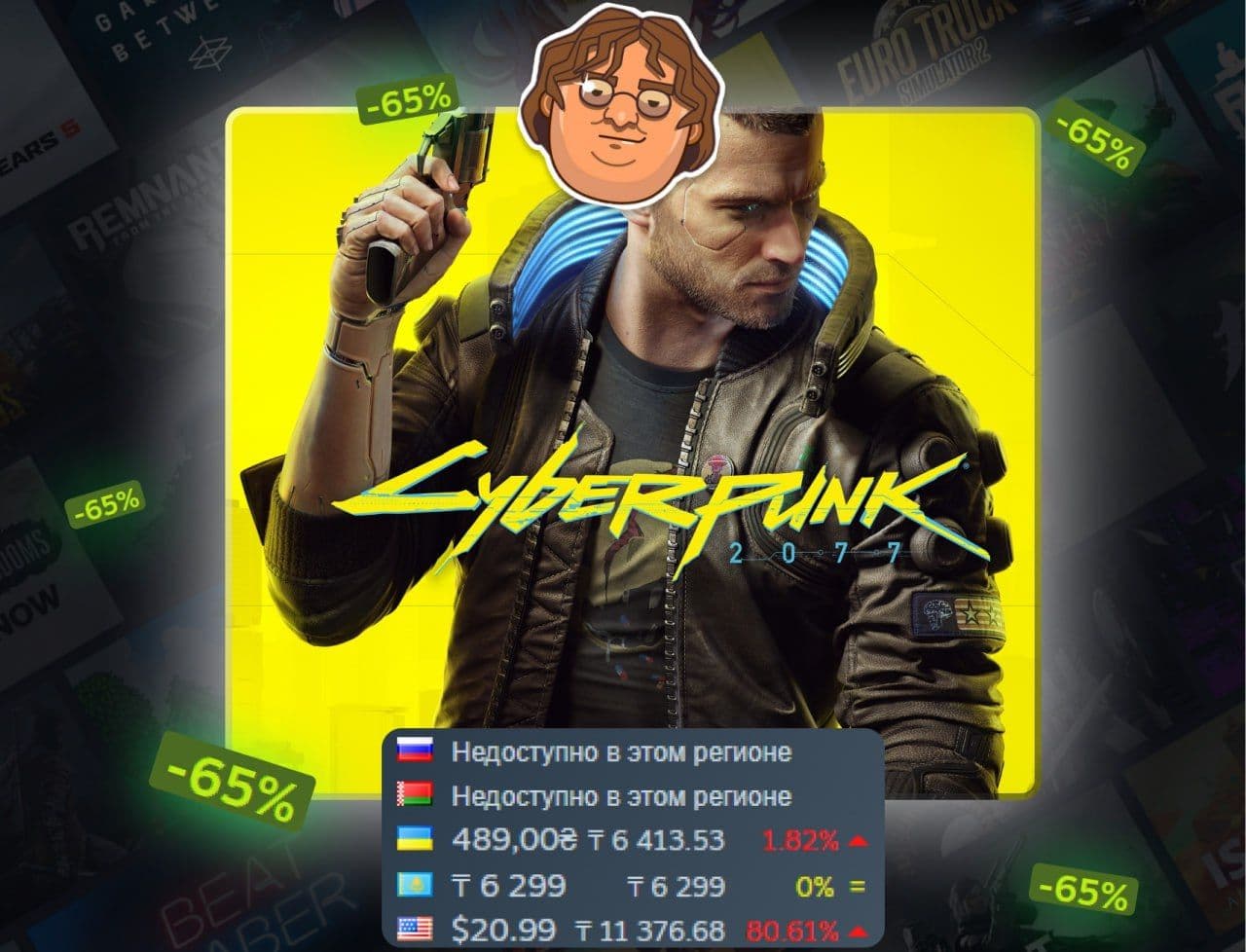 Cyberpunk 2077 получила рекордную скидку 65% на Steam