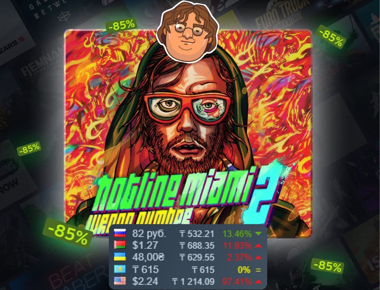 Культовый боевик Hotline Miami 2 со скидкой 85% на Steam