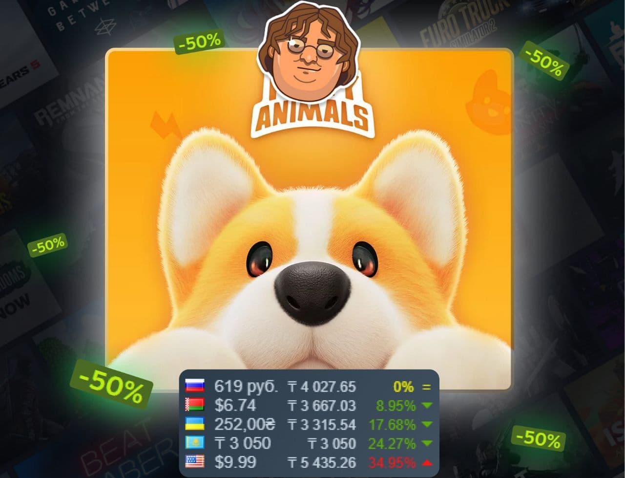 Party Animals получила скидку 50% на Steam