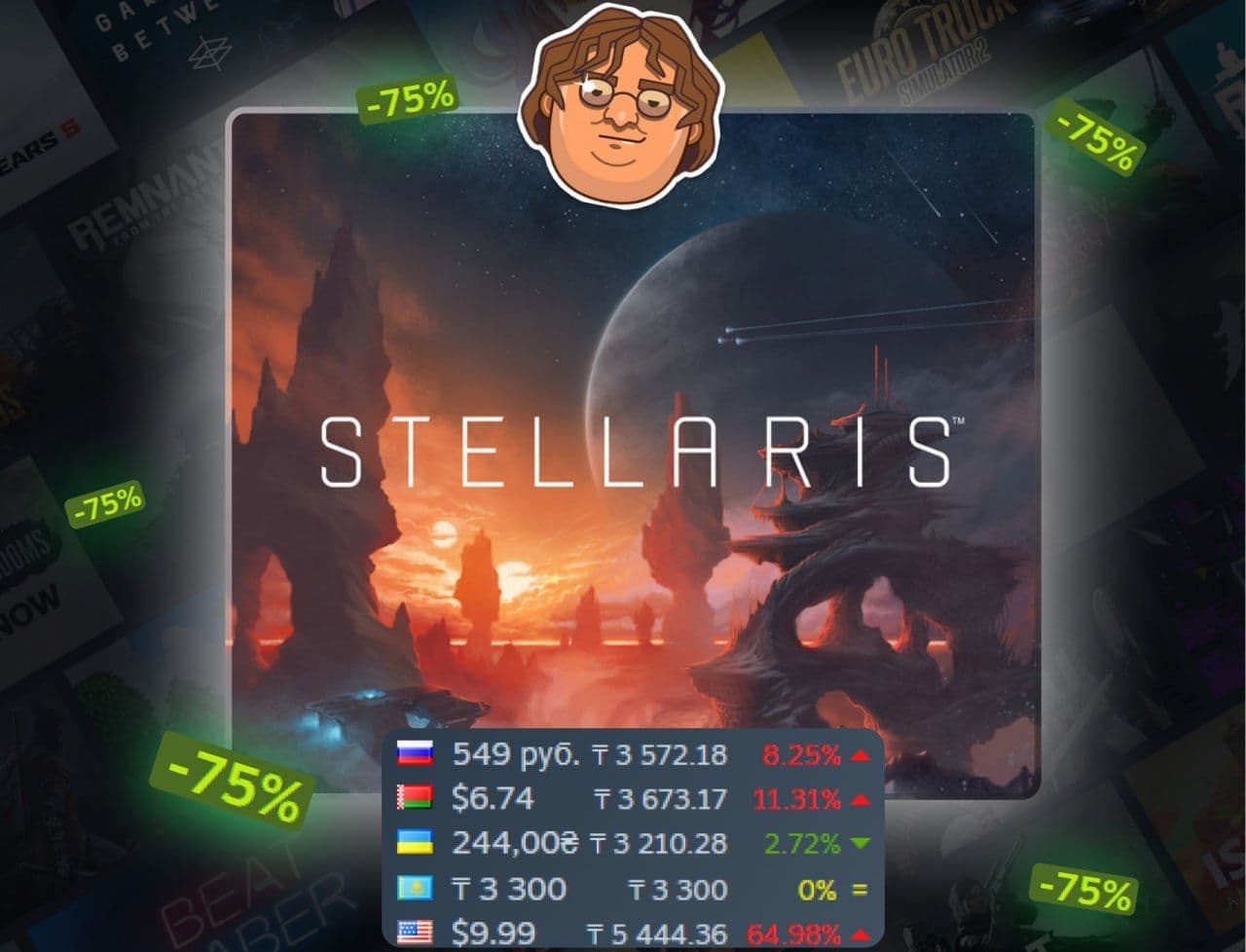 Stellaris от Paradox Interactive со скидкой 75% на Steam