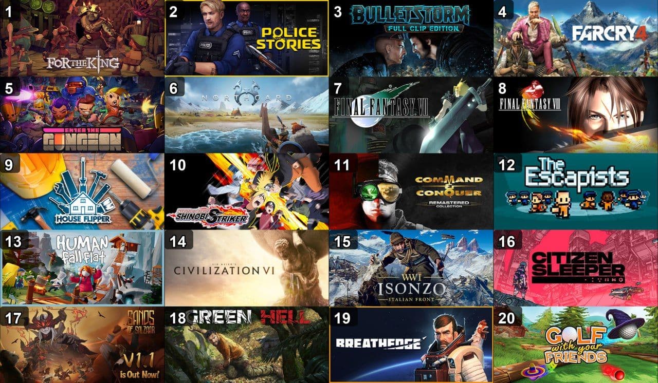 20 игр со скидками в Steam: спешите купить по выгодной цене!