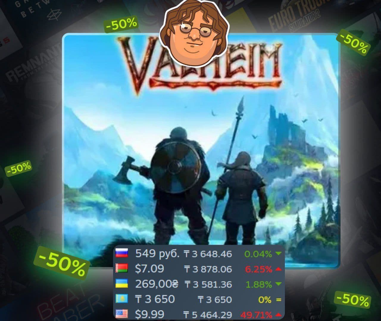 Valheim со скидкой 50%: погружаемся в мир викингов