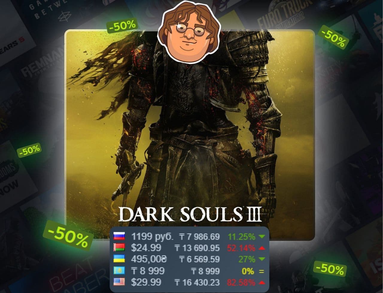 Dark Souls III со скидкой 50%: время испытать себя в легендарном хардкоре