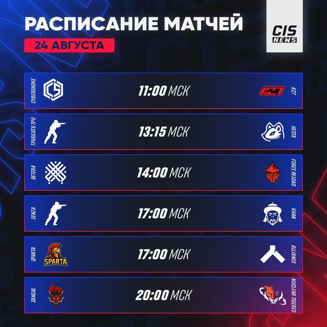 Полное расписание матчей с участием российских команд: Majestic LanDaLan, RESF Russia Cup и CCT Season 3