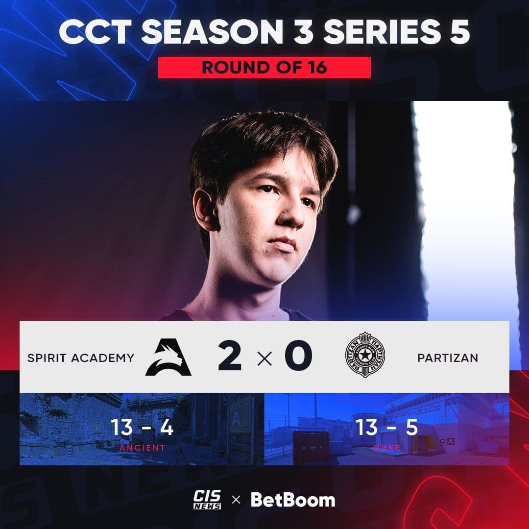 Spirit Academy уверенно выходит в четвертьфинал CCT Season 3 Europe Series 5