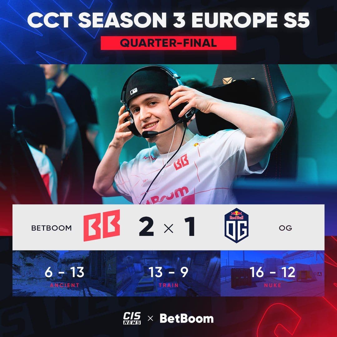 BetBoom Team пробивается в полуфинал CCT Season 3 Europe Series 5