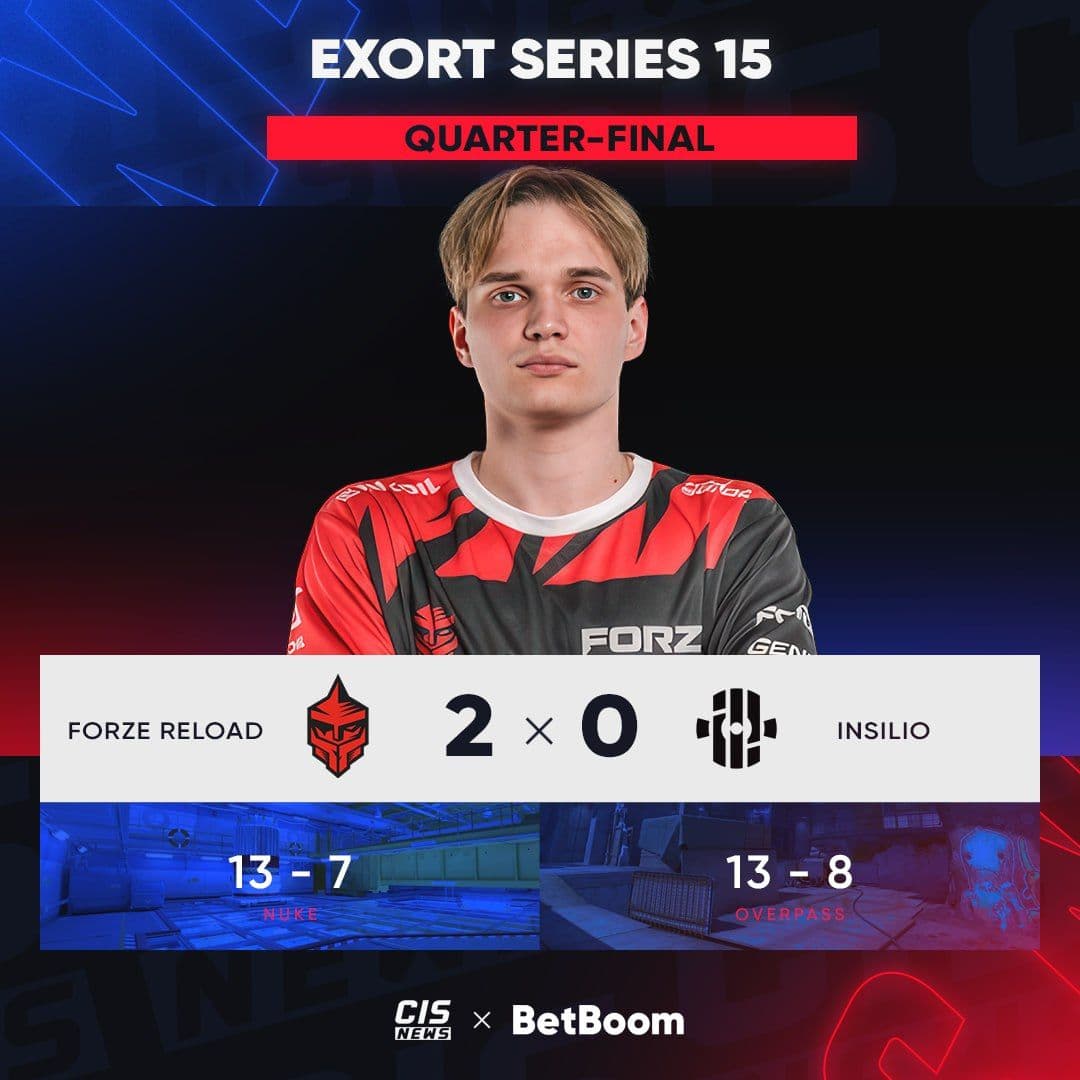 FORZE Reload побеждают в первом матче Exort Series 15 и выходят в полуфинал