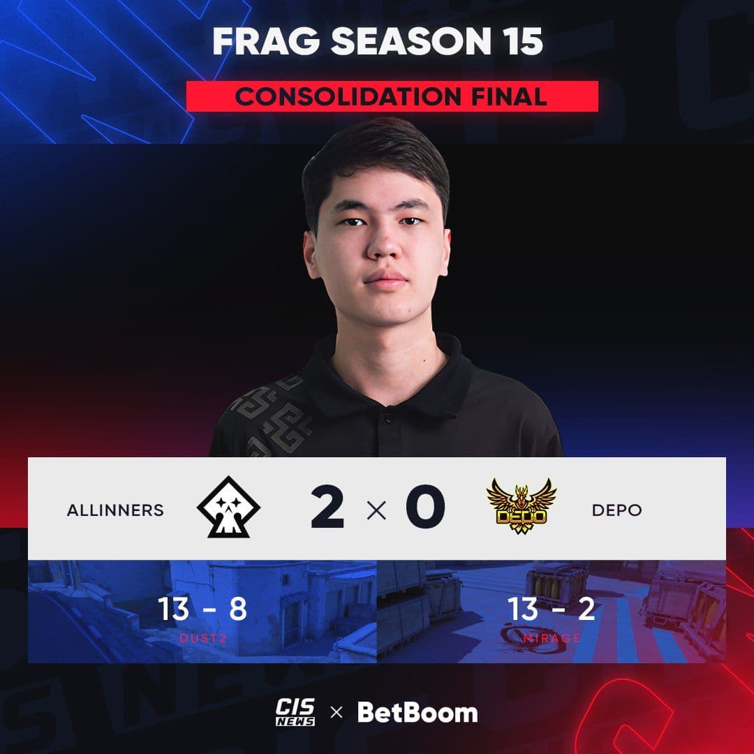 ALLINNERS и NOVAQ сразятся в грандфинале FRAG Season 15, а DEPO завершают турнир на третьем месте
