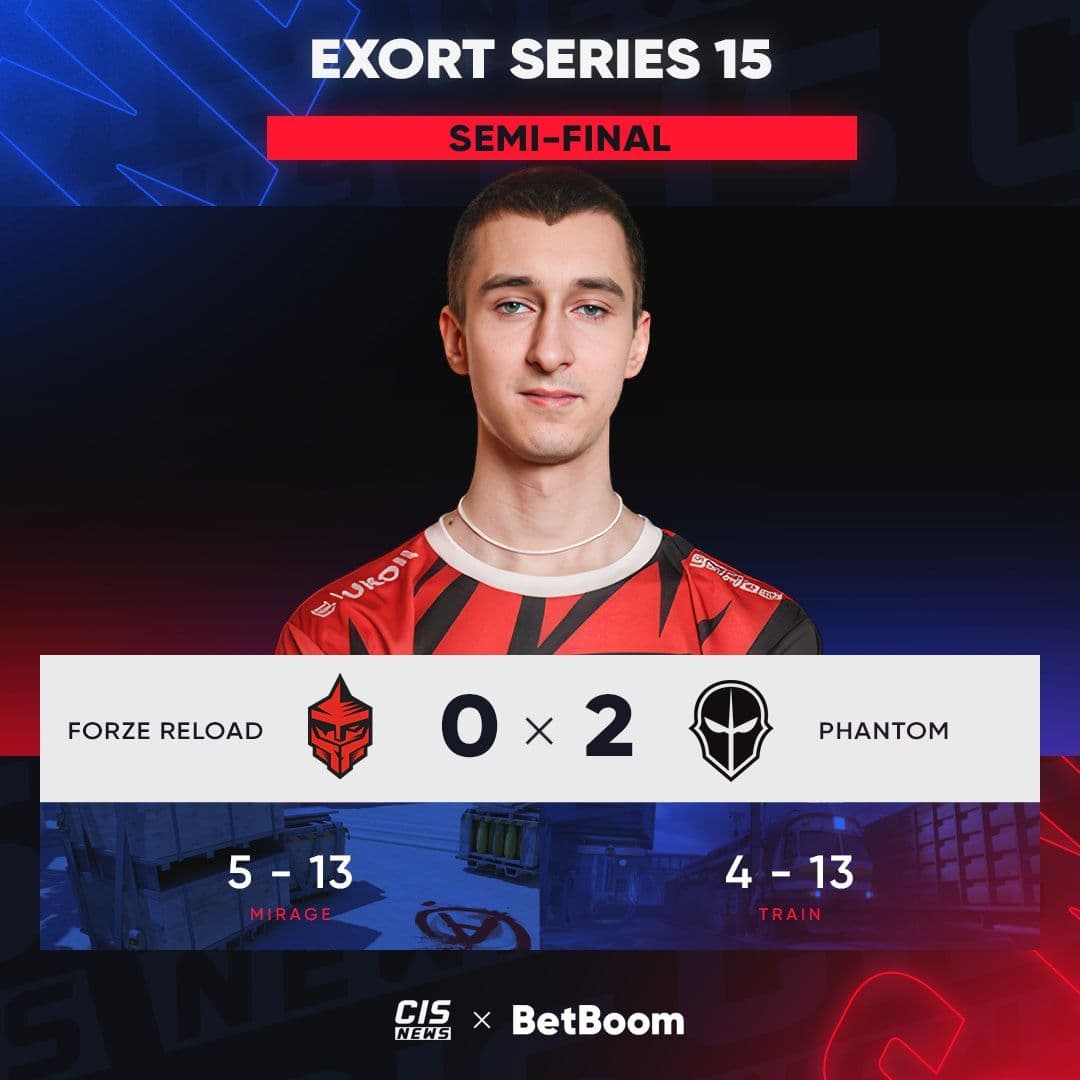 FORZE Reload завершили выступление на Exort Series 15 с почетным результатом