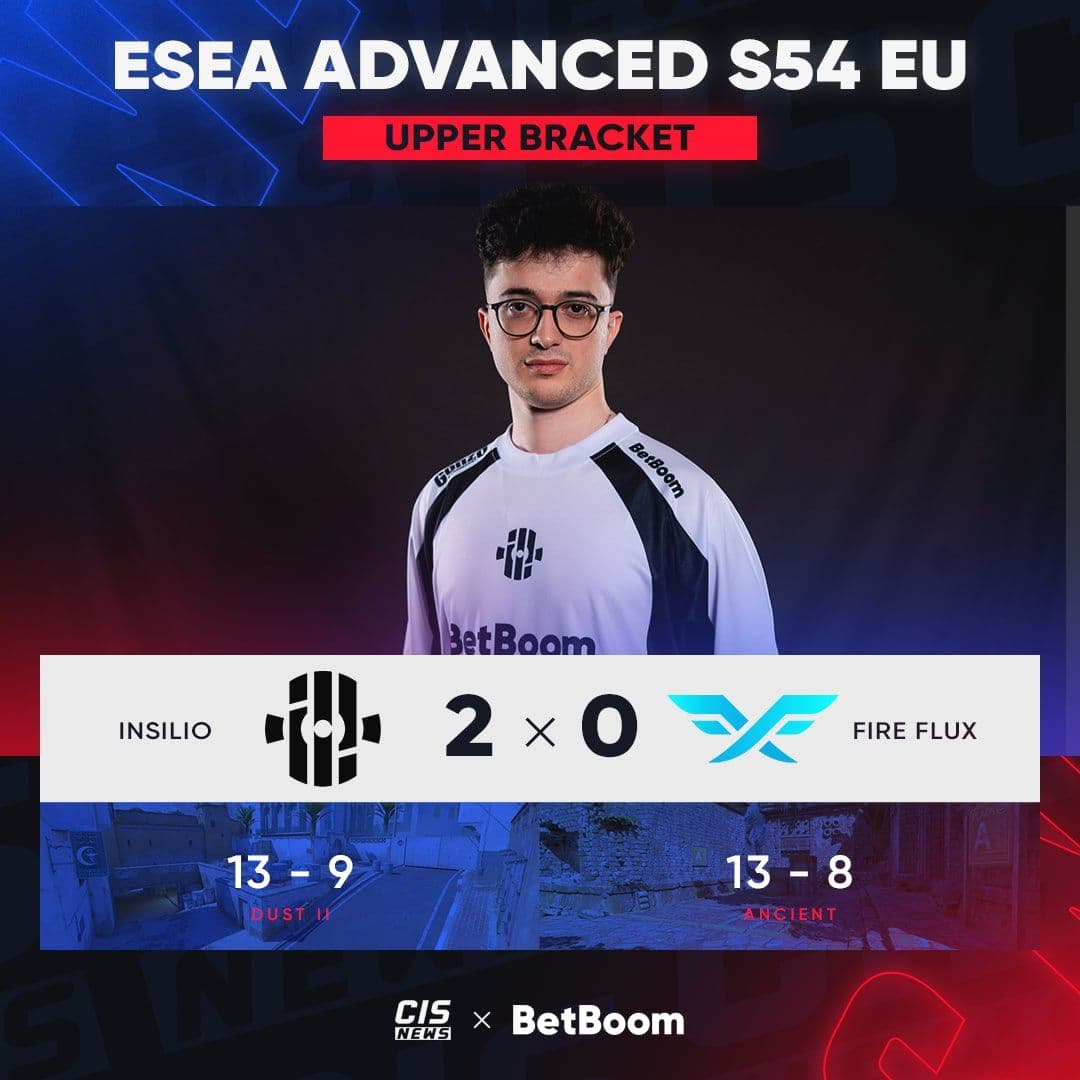Insilio уверенно продвигаются в четвертьфинал верхней сетки ESEA Advanced Season 54 Europe