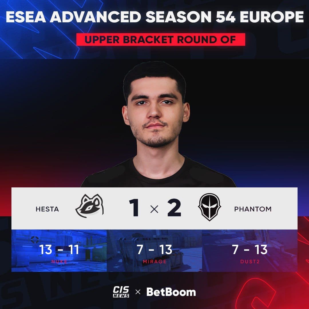 Hesta терпят поражение и переходят в нижнюю сетку ESEA Advanced Season 54 Europe