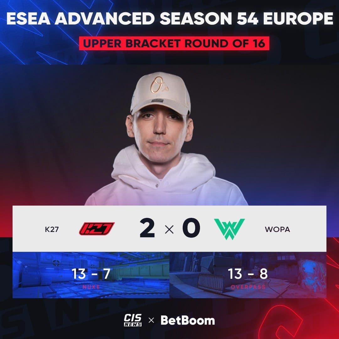 K27 уверенно проходят в четвертьфинал верхней сетки на ESEA Advanced Season 54 Europe