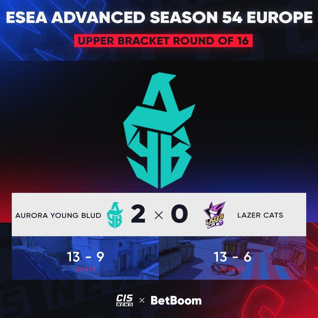 Aurora Young Blud выходят в четвертьфинал верхней сетки ESEA Advanced Season 54 Europe