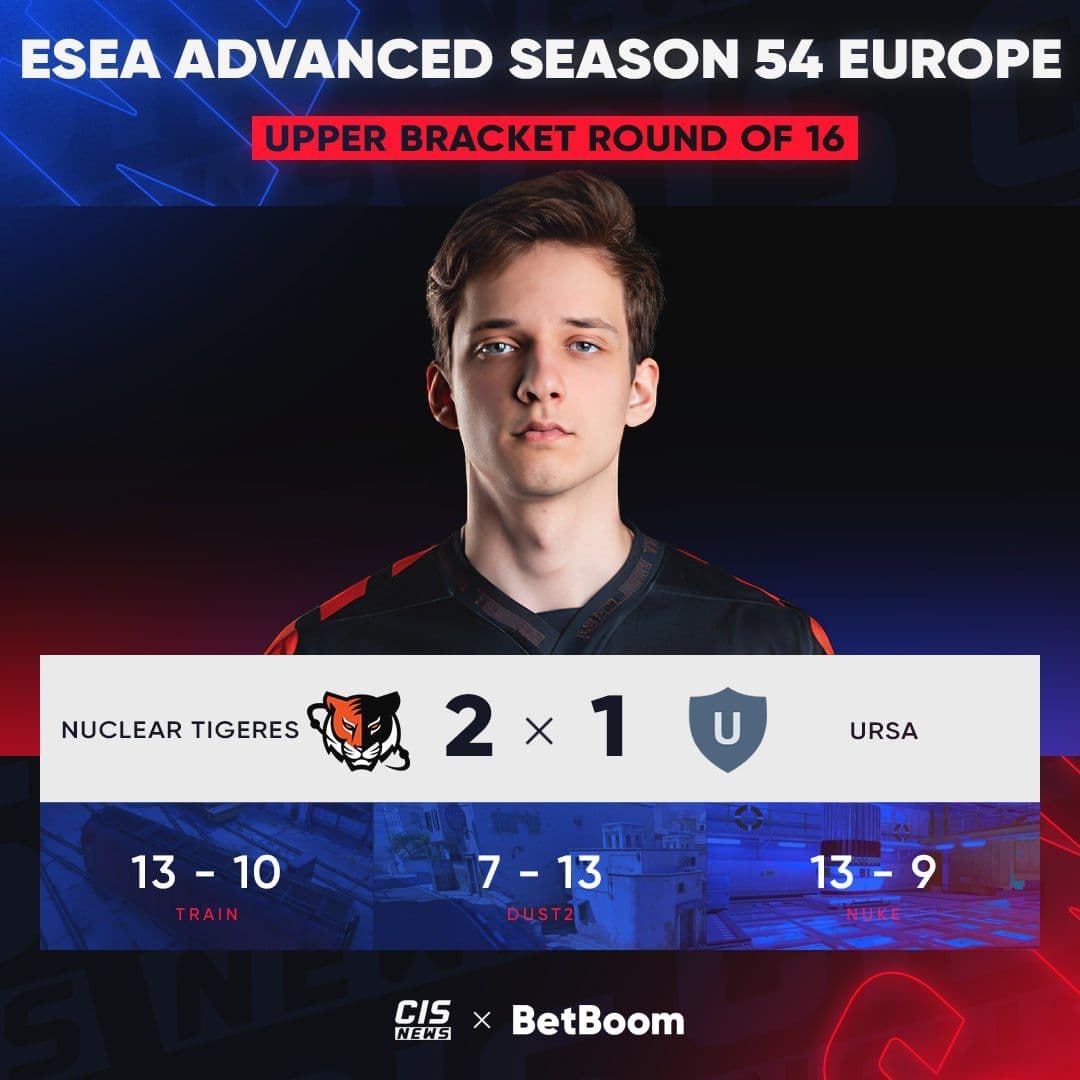 Nuclear TigeRES выходят в четвертьфинал ESEA Advanced Season 54 Europe