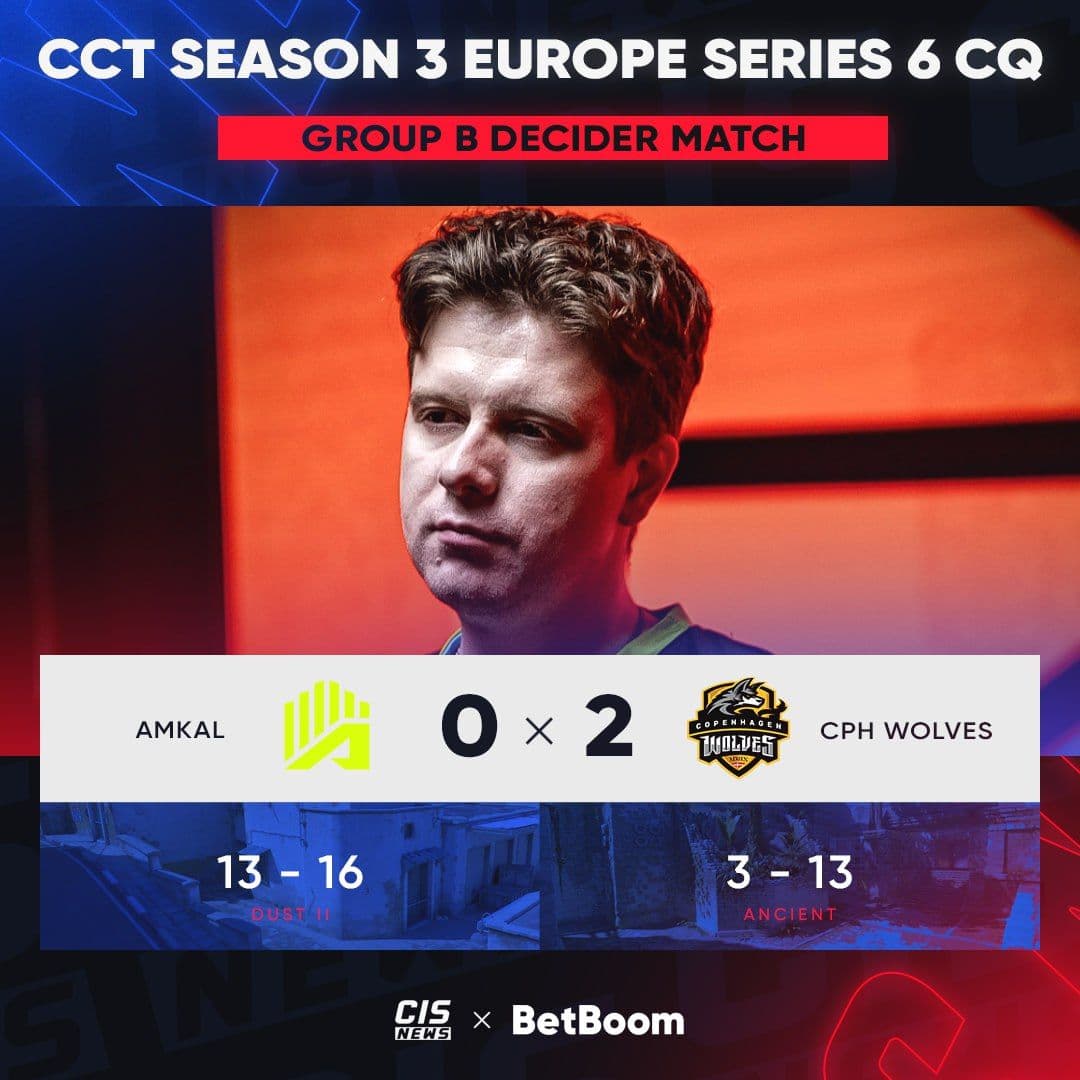 CPH Wolves берут реванш у AMKAL и выбивают их с CCT Season 3 Europe Series 6 Closed Qualifier