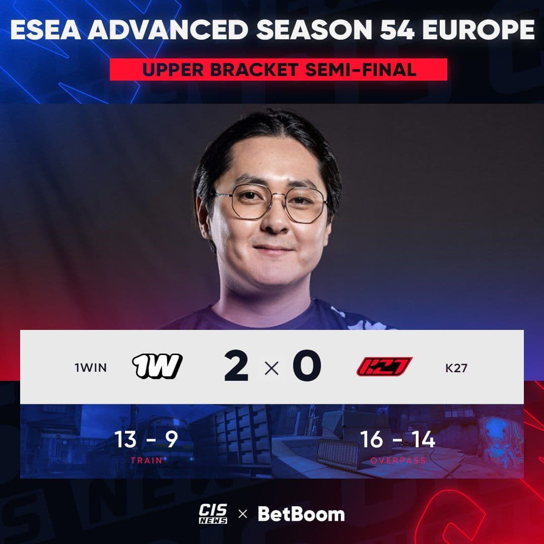 1win пробиваются в финал верхней сетки ESEA Advanced Season 54 Europe, а K27 отправляются в полуфинал нижней сетки