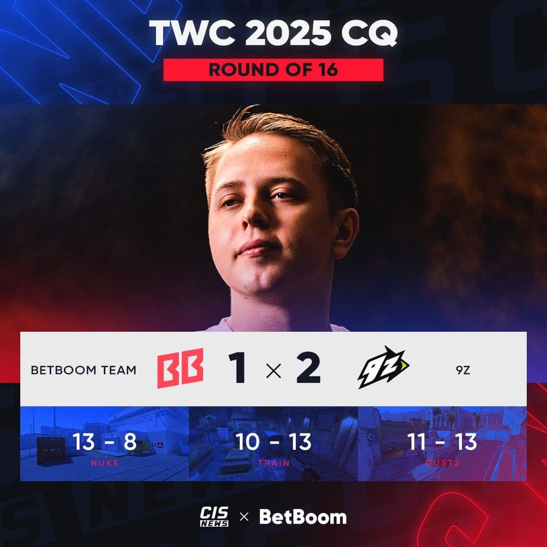 BetBoom Team на последнем месте в квалификации к Thunderpick World Championship 2025
