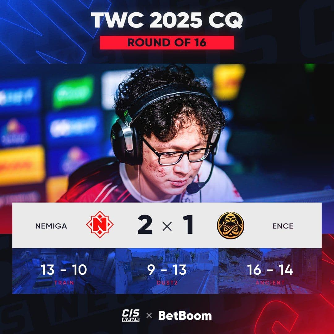 Nemiga побеждают ENCE и приближаются к выходу на LAN-стадию Thunderpick World Championship