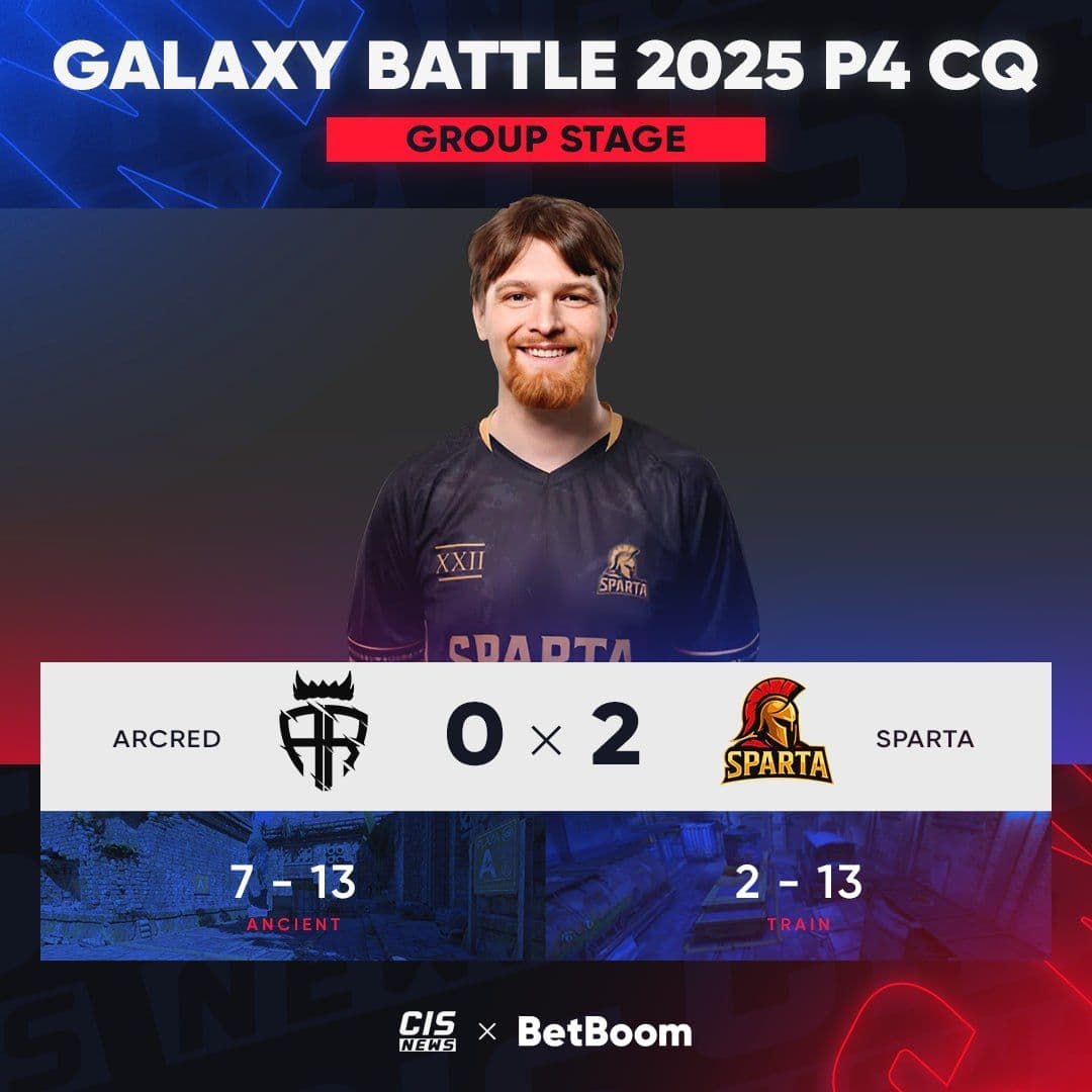 SPARTA начинают Galaxy Battle 2025 Phase 4 Closed Qualifier с победы в СНГ-дерби